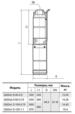 Свердловинний насос QGDa 1,8-50-0,5 "Sprut" потужність 800 Вт, мах. напір 120 м, об'ємна подача 3 м ³ / год, фото 3