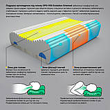 Подушка ортопедична під голову з пінополіуретану з ефектом пам'яті 50*33*12-10 см Ortomed OPO-950 (Україна), фото 2
