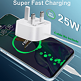 Зарядний пристрій 25W USB C для Samsung Galaxy S24/S24 Plus Ultra/S23 FE/A15 A16 A05S A54 A25 5G/A14 A34 A53 A33 A23, iPhone 15 Pr, фото 4