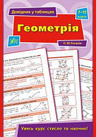 Справочник в таблицах: Геометрія. 7-11 класі 23,5*16,5 см, Україна, ТМ УЛА