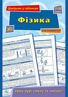 Справочник в таблицах: Фізика. 7-11 класі 23,5*16,5 см, Україна, ТМ УЛА