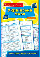 Справочник в таблицах:: Українська мова. 7-11 класі 23,5*16,5 см, Україна, ТМ УЛА