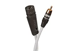 Аудіокабель Supra SUBLINK 1RCA-1XLR/M BLUE 2M