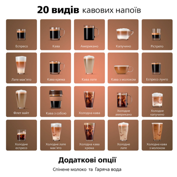 Автоматична кавомашина PHILIPS Series 5500 LatteGo EP5547/90 - photo 4