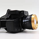 Налобний ліхтар із сонячною панеллю / Акумуляторний ліхтарик на голову / Водонепроникний ліхтарик, фото 7