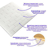 Al 3D-панель ПВХ самоклейна декоративна 3д самоклейка на кухню стінова 700х770х3мм цегла Біла (001-3) SW-00000174