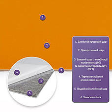 Самоклейна стінова PET плитка 600х300х2мм SW-00002242, фото 2