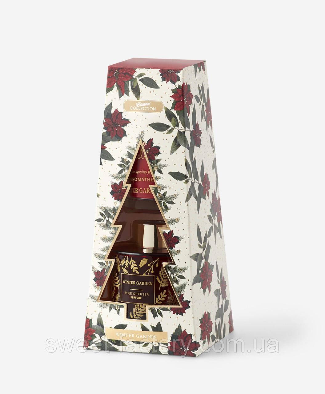 Свічка та аромадифузор Pepco Home Fragrance Gift Set Christmas Collection, фото 1