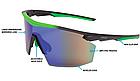 Окуляри захисні Pyramex PMXSPEC (green mirror) Anti-Fog, синьо-зелені дзеркальні лінзи в чорно-зеленій оправі, фото 2