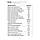 Men`s Hair Vitamins - 120 softgels, фото 3