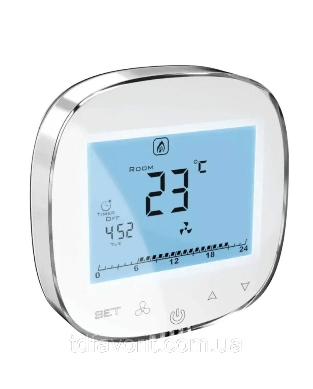 Контролер HMI Volcano EC, фото 1