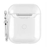Airpods Case Clear — Hello Kitty, фото 3