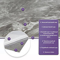 Самоклеюча стінова PET плитка 600*300*2mm (D) SW-000002350, фото 3