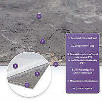 Самоклеюча стінова PET плитка 600*300*2mm (D) SW-00002337, фото 3