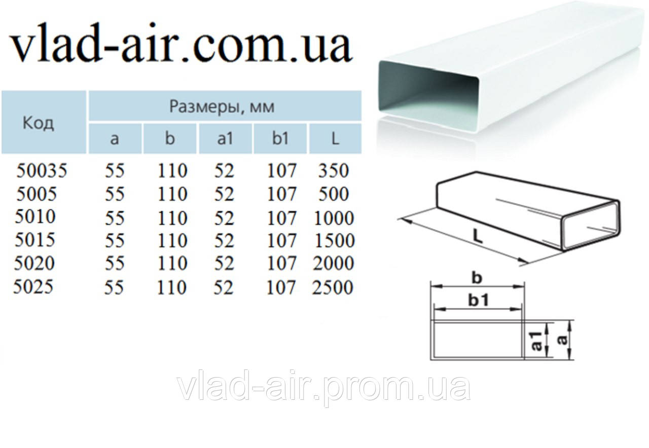 Труба пластикова для вентиляції 55х110/2м - фото 7 - id-p45523420