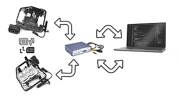 Програмне клонування плати (ЕБУ) в автомобілі