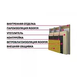 ROOFER Р80 Мембрана пароізоляційна (70 м кв.) шир.1,6м, фото 5