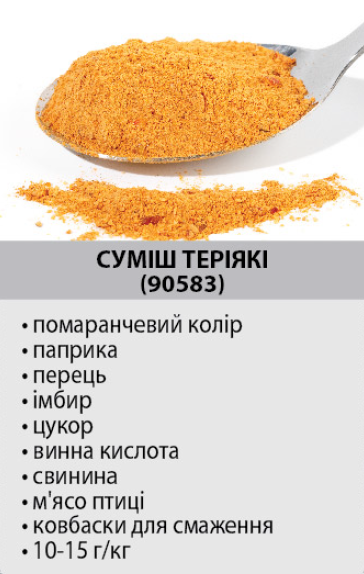 Сухий маринад ТЕРІЯКІ, фото 1