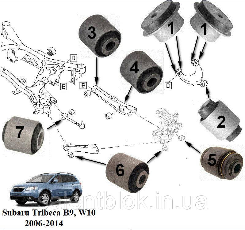 Сайлентблоки Tribeca B9 (W10) 2006-2014 Комплект ЗАД 22шт (10шт MetGum +12шт оригінал SUBARU )
