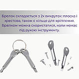 Багатофункціональна міні викрутка, фото 3