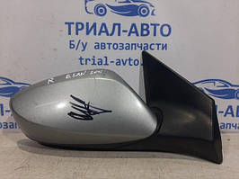 Дзеркало праве Hyundai