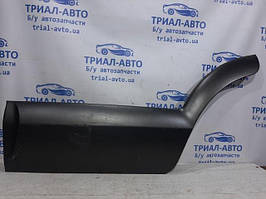 Накладка дверей Hyundai