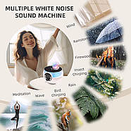 Кольорова настільна Bluetooth-колонка G69 Pro LED Lyrics Лампа-нічник з колонкою та RGB підсвічуванням, фото 4