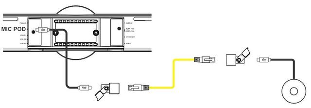 Правильная схема подключения удлинителя кабеля для микрофона Mic Pod