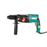 Перфоратори мережеві