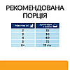 Корм для котів Хіллс Hills PD Feline c/d Urinary Care з куркою 1,5кг при сечокам'яній хворобі, фото 8