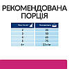 Корм для котів Хіллс Hills PD Feline Gastrointestinal Biome з куркою 3кг при діареї, розладах ШКТ т.п.03.27, фото 8