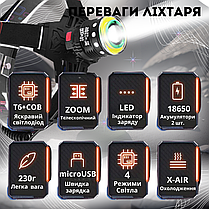 Налобний ліхтар Police з оптичним зумом та водонепроникним корпусом T105 акумуляторний ліхтарик, фото 3