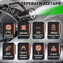 Потужний налобний ліхтар із білим та зеленим світлом оптичним зумом PLD-T115 для спорту та активного відпочинку, фото 3