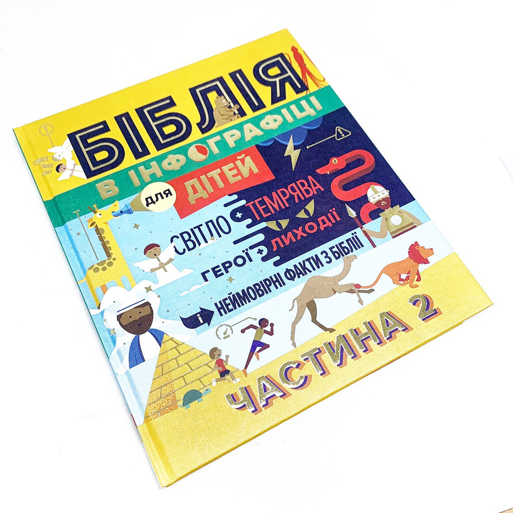 Біблія в інфографіці. Частина 2