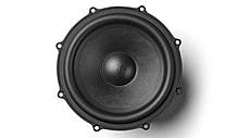 Настінна акустика Sonus Faber Sonetto Wall G2, фото 6