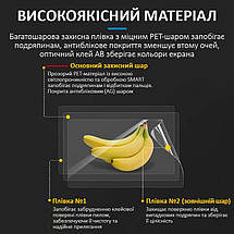 Гідрогелева бронеплівка Sunshine SS-075 PC / для екранів ноутбуків до 16'' / захисна HD, фото 4
