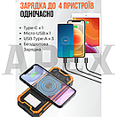Повербанк IBattery 888KW 25000mah, павербанк із сонячною панеллю, powerbank з ліхтариком, бездротова зарядка, фото 3