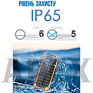 Повербанк IBattery 888KW 25000mah, павербанк із сонячною панеллю, powerbank з ліхтариком, бездротова зарядка, фото 6