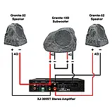 Сабвуфер Earthquake Granit-10D, фото 2