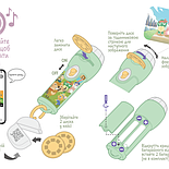 Аудіоказка з проєктором «Білосніжка», арт. AF6339SN, фото 3