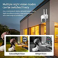 Вулична IP камера відеоспостереження з віддаленим доступом та нічною зйомкою TC10-5G Камера відеоспостереження 2Мп, фото 8