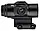 Приціл призматичний Primary Arms SLx 5X Micro Prism сітка ACSS Aurora MIL Meter. Black, фото 4