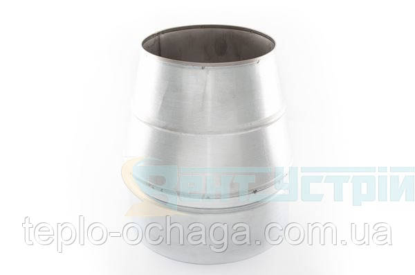 Конус термо для дымохода нерж 304 Вент