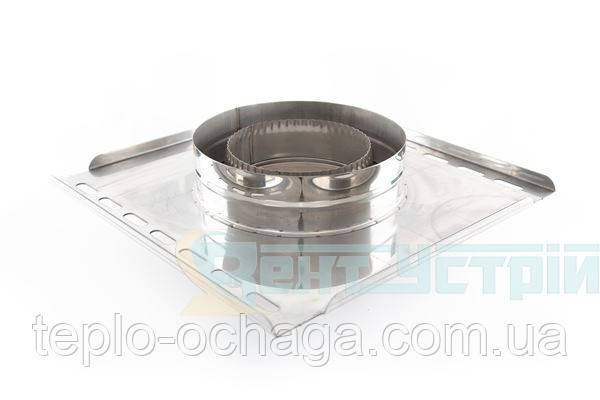 Разгрузочная платформа (площадка) Вент