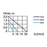 Насос Eheim universal 300 (1046219), фото 6
