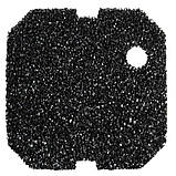 Комплект наповнювачів для Aqua Nova Media Pack NCF 1000-1500 (MPACK 1000-1500), фото 4