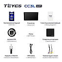 Штатна магнітола Teyes CC3L Wi-Fi  Renault Clio 4 (2016-2019), фото 8