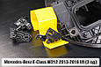 Ремкомплект кріплення корпуса фар Mercedes-Benz E-Class W212 (2013-2016) рест лівий – 3 од., фото 5