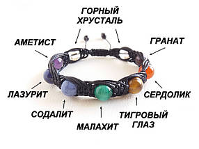 Браслет 7 чакр плетений з натуральних каменів d 10mm, фото 3
