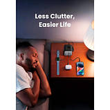 Оригінал! Зарядний пристрій Ugreen 4xUSB 65W DigiNest Cube (2хUSB-C+2xUSB-A) CD268 (60113) - Вища Якість!, фото 5